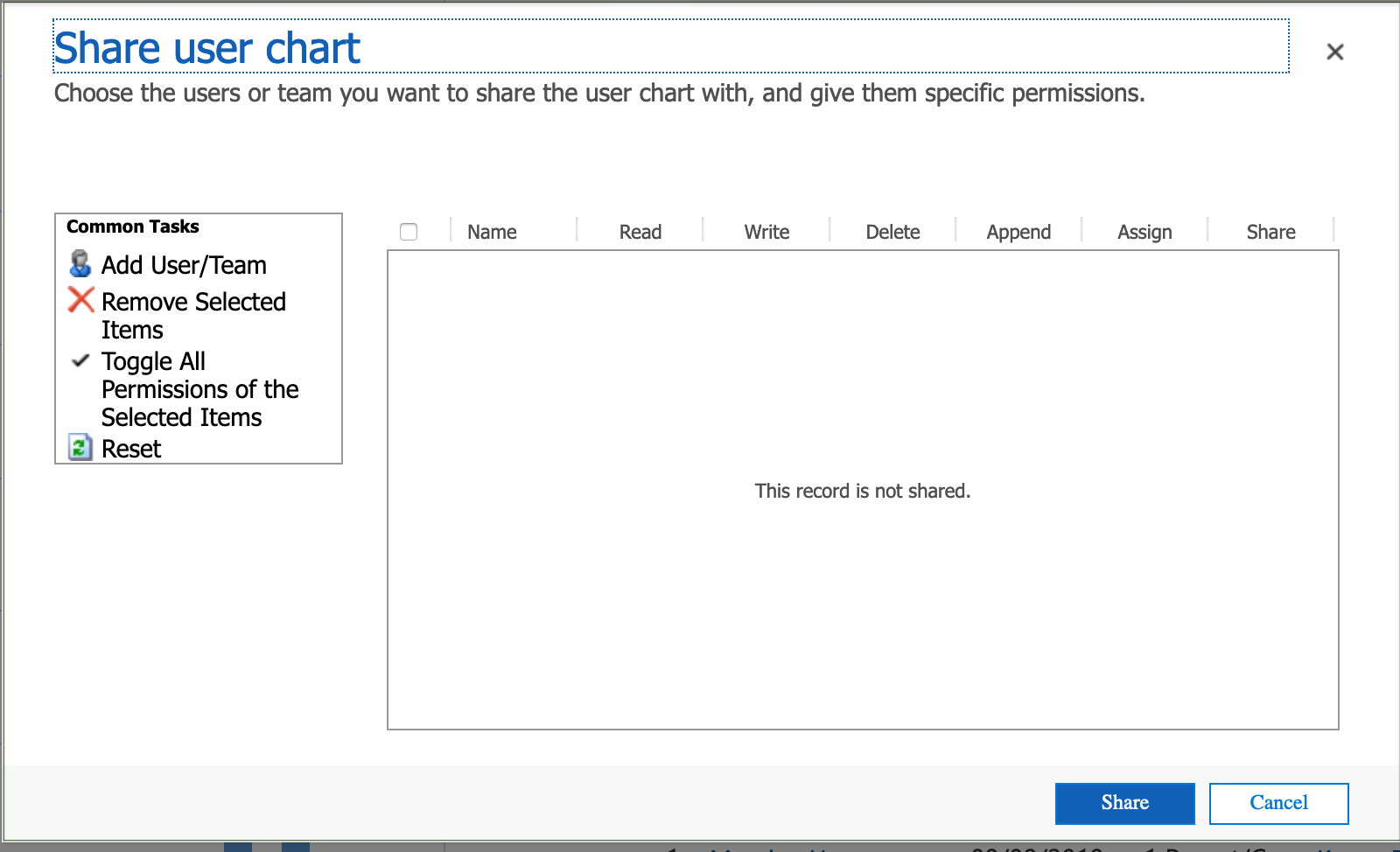 share user chart