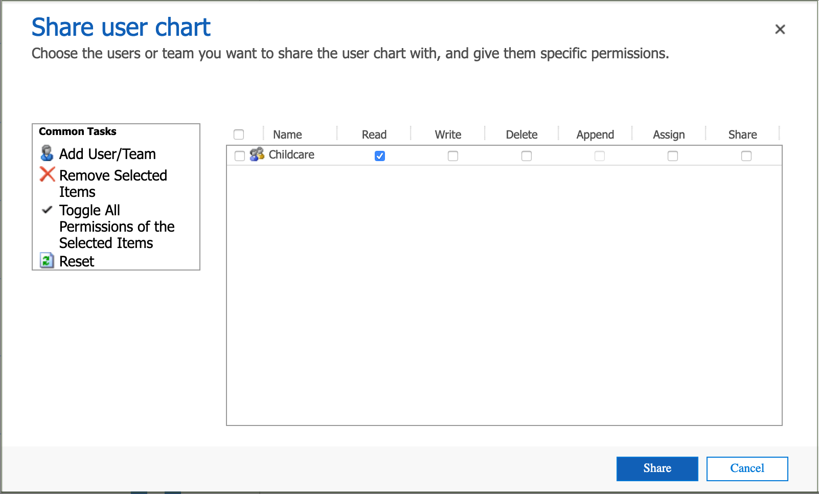 shared chart permissions