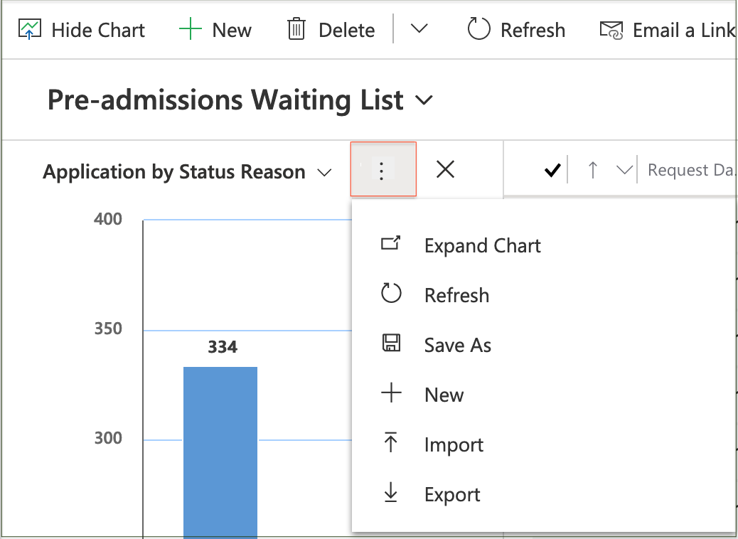 system chart options